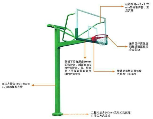 室内篮球架价格一览表-第3张图片-www.211178.com_果博福布斯