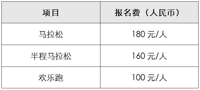 全国马拉松报名费多少 了解全国马拉松赛事的报名费用