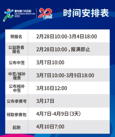 全国马拉松报名费多少 了解全国马拉松赛事的报名费用-第3张图片-www.211178.com_果博福布斯