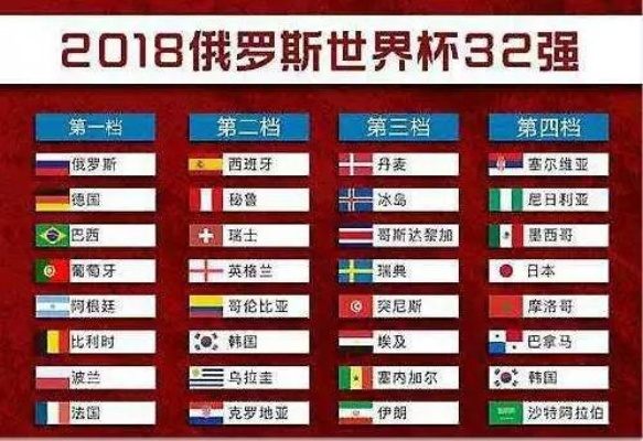 17日哪场世界杯 第17届世界杯主办国-第2张图片-www.211178.com_果博福布斯