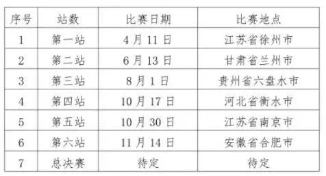 2021中国田径协会全国马拉松赛事日历公布