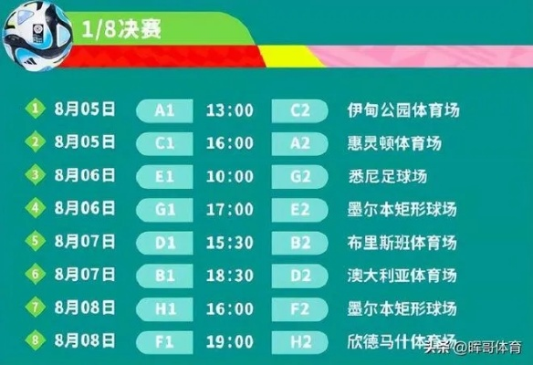 2023年足球赛事时间表全曝光（重磅不容错过的比赛时间安排）-第2张图片-www.211178.com_果博福布斯