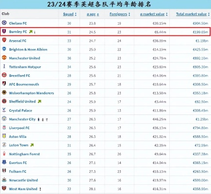 1718英超升班马名单一览-第3张图片-www.211178.com_果博福布斯