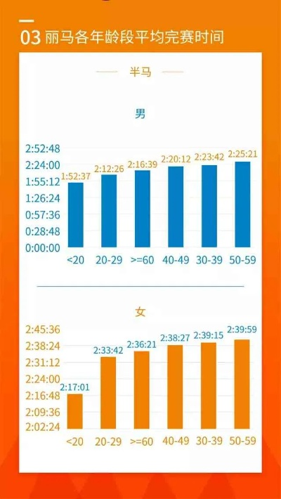 UA马拉松如何用数据驱动提升应用下载量？