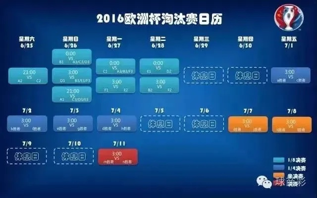 体彩想买欧洲杯冠军球队 体彩欧洲杯可以直接买冠军吗-第2张图片-www.211178.com_果博福布斯