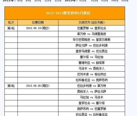 今日西甲联赛赛程表 最新赛事安排-第3张图片-www.211178.com_果博福布斯