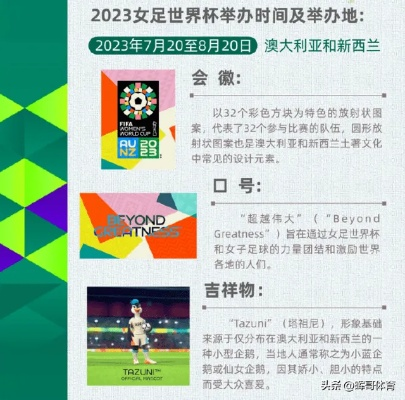 2023年女足世界杯什么时候开始比赛的 赛程安排及相关信息-第3张图片-www.211178.com_果博福布斯