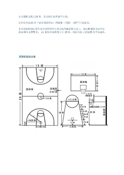 篮球场地标准尺寸画法及名称详解（初学者必看）-第2张图片-www.211178.com_果博福布斯