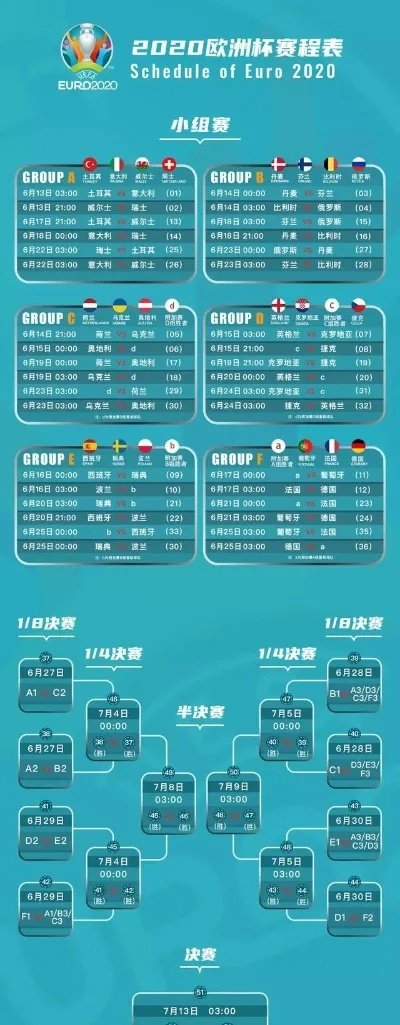 621欧洲杯比分 6.23欧洲杯比分-第3张图片-www.211178.com_果博福布斯