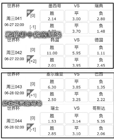 2016年欧洲杯足球中奖 2016年欧洲杯足彩