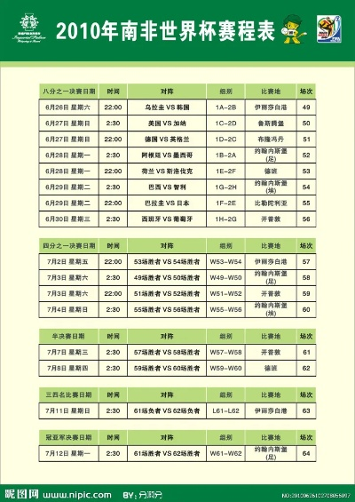 2010年南非世界杯喀麦隆日本 2010年南非世界杯赛程-第3张图片-www.211178.com_果博福布斯