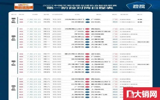 2020中超赛程表及比赛场地一览