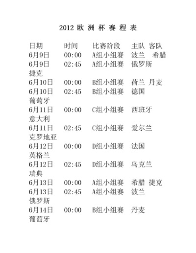 往年欧洲杯时间安排 历届欧洲杯比赛时间及赛程安排