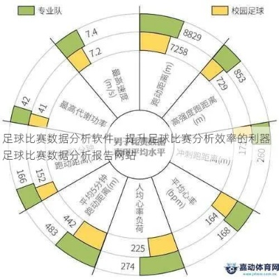 足球比赛中数学建模的应用研究