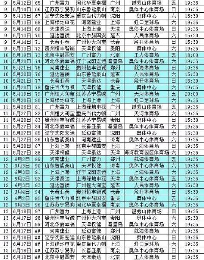 2017中超球员名单张 2017年中超联赛赛程-第2张图片-www.211178.com_果博福布斯