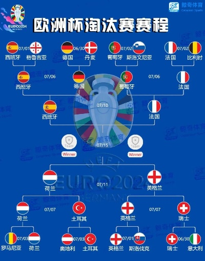 上一届欧洲杯四强赛名单 上一届欧洲杯四强赛名单表-第3张图片-www.211178.com_果博福布斯