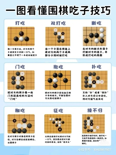 围棋比赛个人竞赛规程详解-第3张图片-www.211178.com_果博福布斯