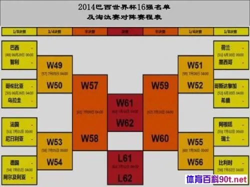 世界杯小组赛淘汰规则详解-第3张图片-www.211178.com_果博福布斯