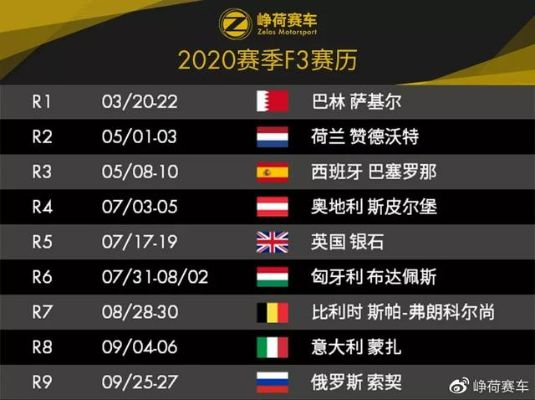 F1赛车2019赛程时间表及排位赛时间是什么时候？-第3张图片-www.211178.com_果博福布斯