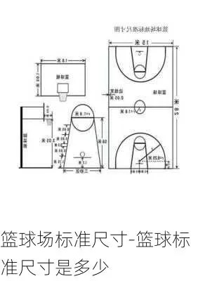 标准篮球场地的尺寸是多少了解一下