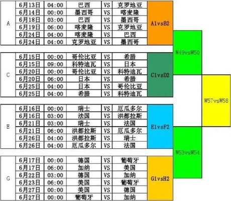 世界杯热身赛哪里直播 世界杯热身赛是什么