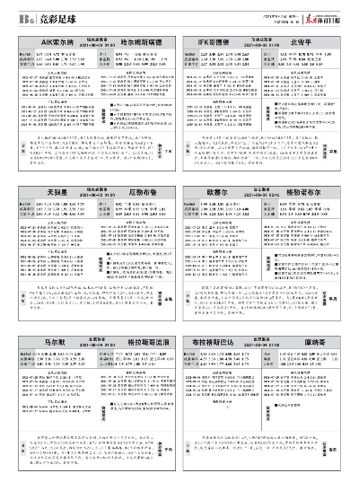 世界杯足球体彩竞彩 2021足球世界杯竞猜-第2张图片-www.211178.com_果博福布斯