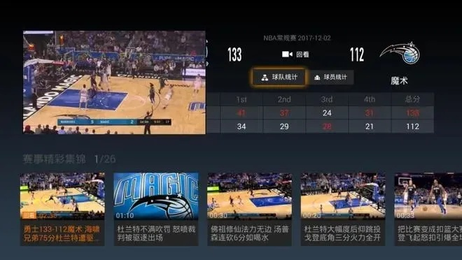 NBA名人赛观看指南如何在线观看比赛？-第2张图片-www.211178.com_果博福布斯