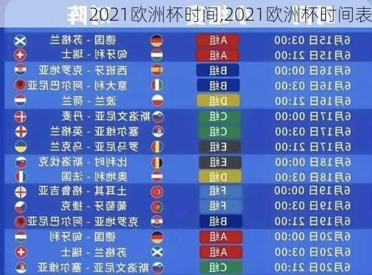 2021欧洲杯踢几天 赛程安排及比赛时间