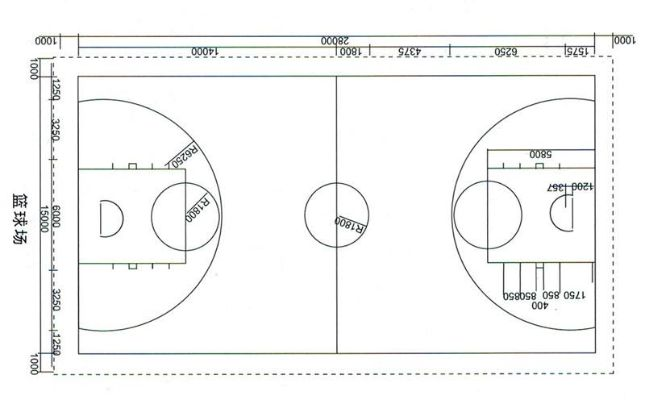 篮球场地标准尺寸图解一步步打造你的专业训练场地-第2张图片-www.211178.com_果博福布斯