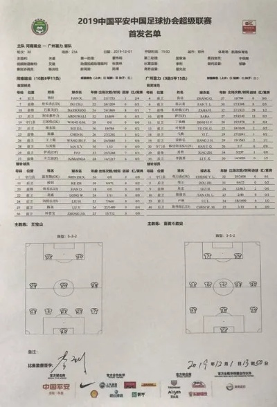 2019中超足球第四轮比赛战绩 2019中超联赛成绩表-第2张图片-www.211178.com_果博福布斯