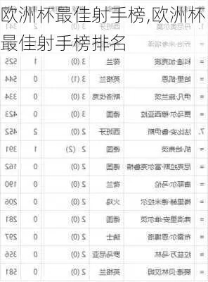 08年欧洲杯最佳射手 08年欧洲杯最佳射手排名-第2张图片-www.211178.com_果博福布斯